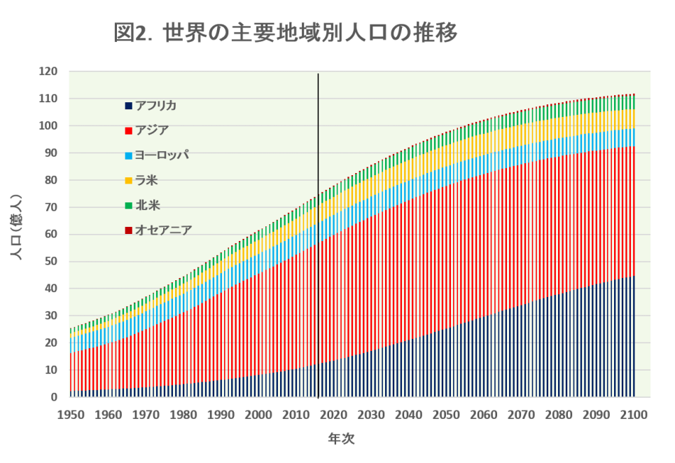 将棋クラブ 24