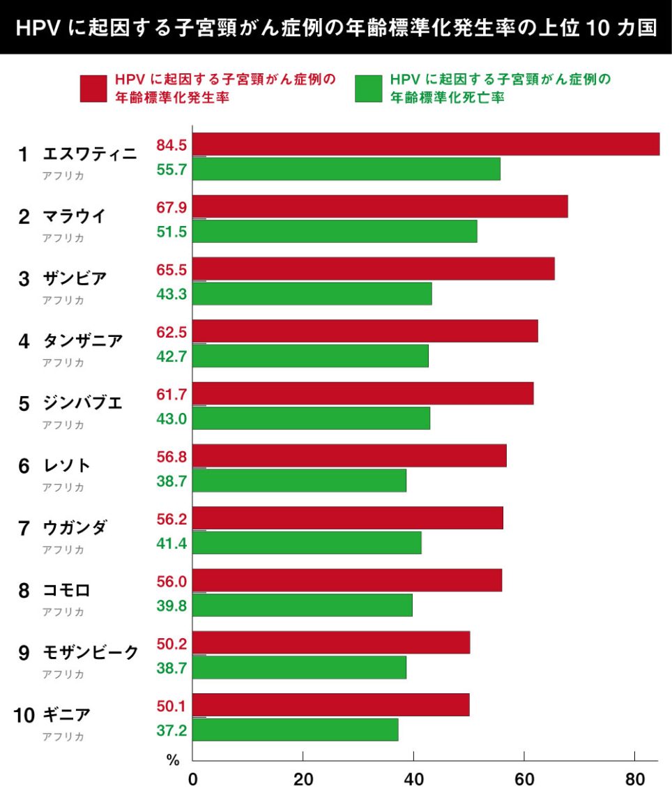 ノンストップ ウマ娘