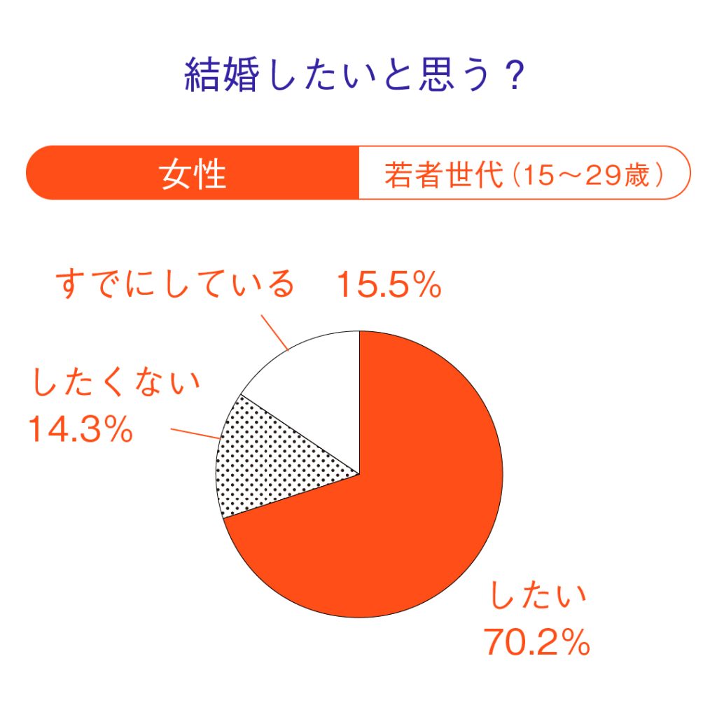 画像に alt 属性が指定されていません。ファイル名: 2025-Q3-03-1024x1024.jpg